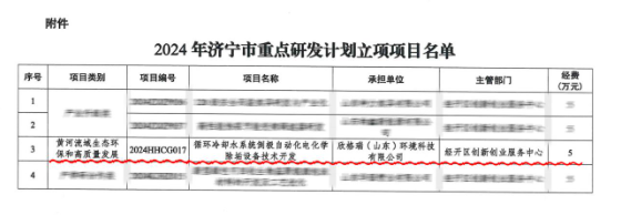 重點研發(fā)計劃2.png 重點研發(fā)計劃2.png